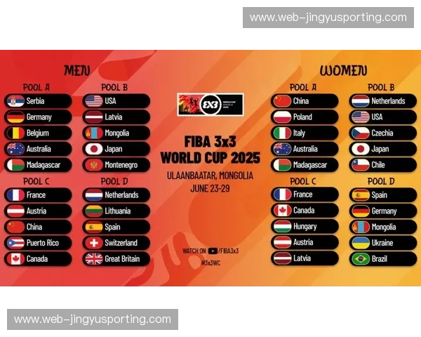 阵容FIBA世界杯：从名单到胜利的隐秘逻辑